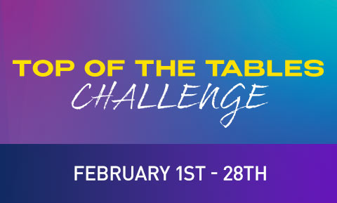 Top of the Tables Challenge